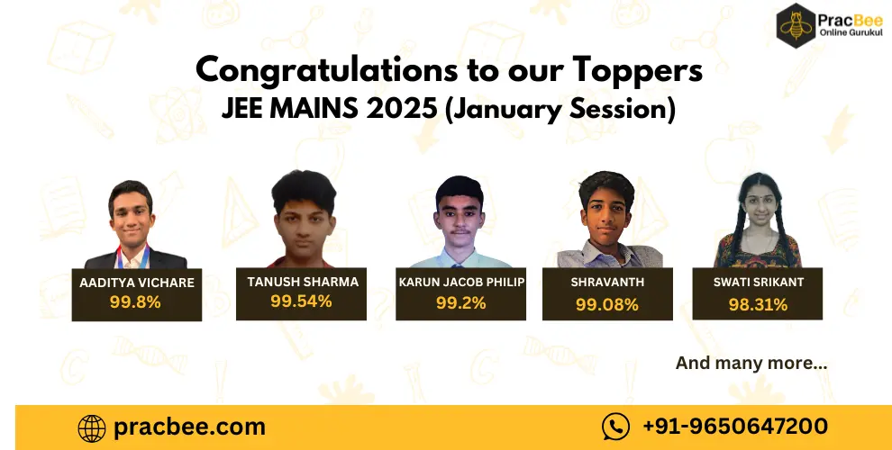 IIT JEE Result - 2025