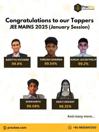 IIT JEE Result - 2025