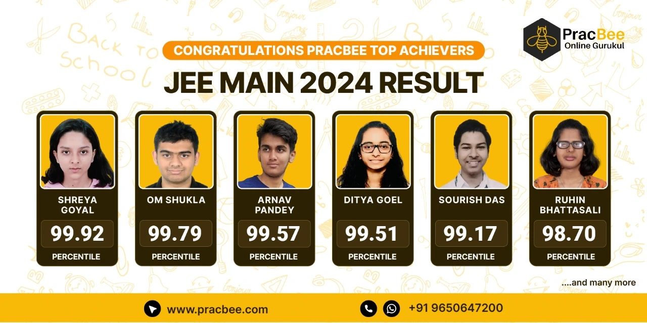 Best Online Coaching, Courses for NEET, IIT, JEE Preparation