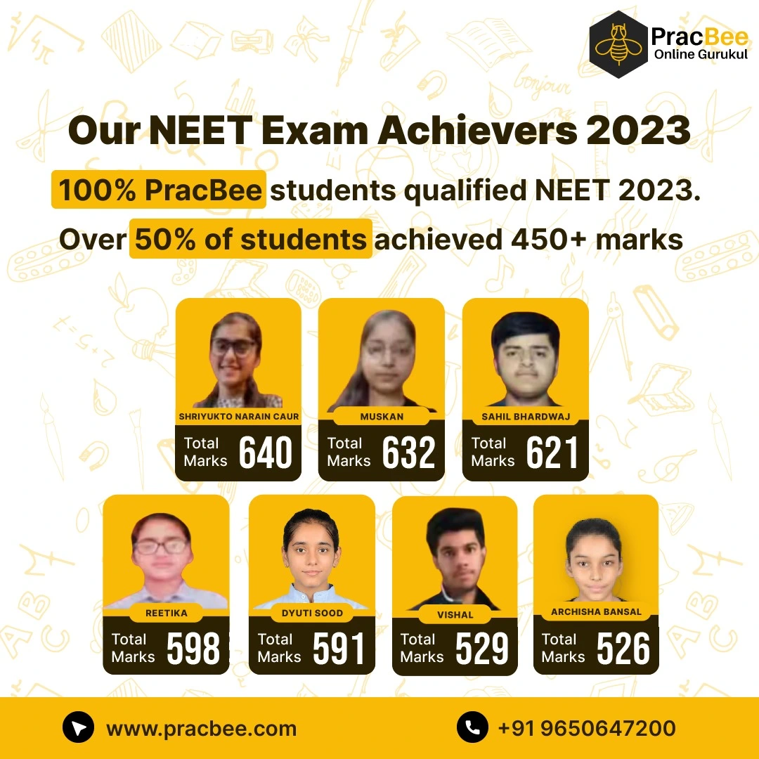 NEET Result