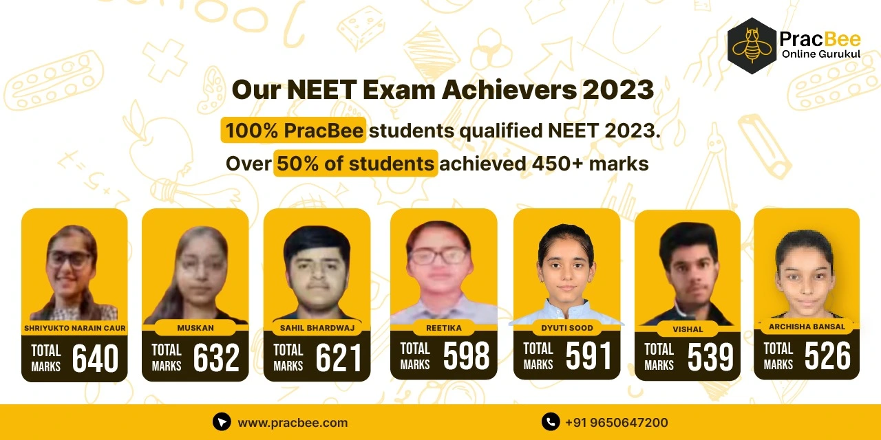 PracBee Result 2023NEET